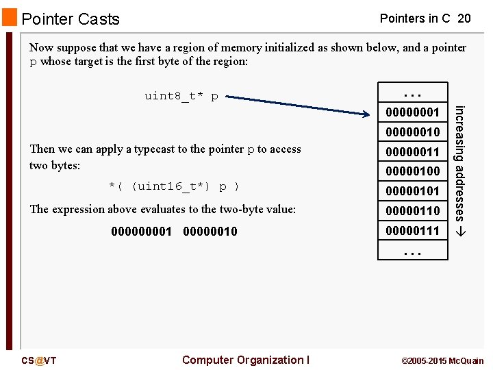 Pointer Casts Pointers in C 20 Now suppose that we have a region of