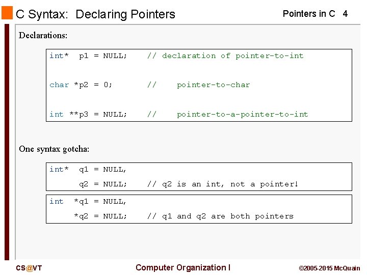 C Syntax: Declaring Pointers in C 4 Declarations: int* p 1 = NULL; //