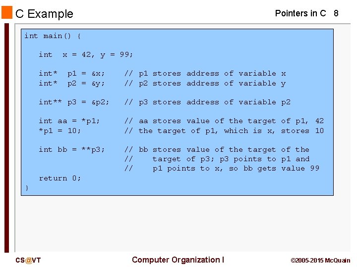 C Example Pointers in C 8 int main() { int* x = 42, y