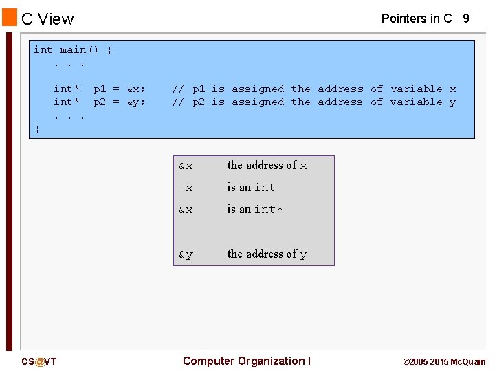 C View Pointers in C 9 int main() {. . . int* p 1