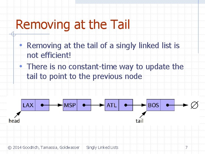 Removing at the Tail • Removing at the tail of a singly linked list