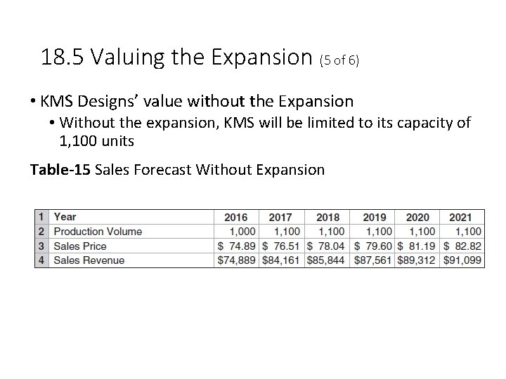 18. 5 Valuing the Expansion (5 of 6) • KMS Designs’ value without the