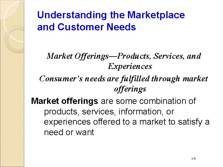 Understanding the Marketplace and Customer Needs Market Offerings—Products, Services, and Experiences Consumer’s needs are