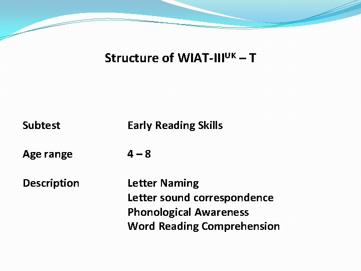 Structure of WIAT-IIIUK – T Subtest Early Reading Skills Age range 4– 8 Description
