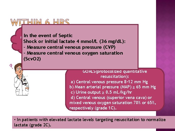 hypotension Apply vasopressors In responding the event of Septic not SEPTIC → target →mean