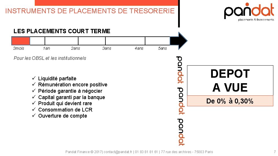 INSTRUMENTS DE PLACEMENTS DE TRESORERIE LES PLACEMENTS COURT TERME 3 mois 1 an 2