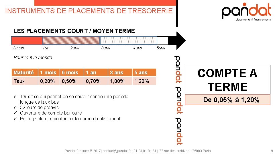 INSTRUMENTS DE PLACEMENTS DE TRESORERIE LES PLACEMENTS COURT / MOYEN TERME 3 mois 1