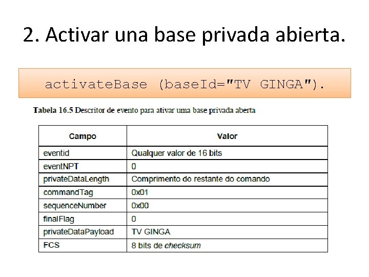2. Activar una base privada abierta. activate. Base (base. Id=″TV GINGA″). 
