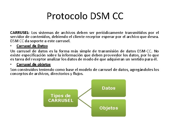 Protocolo DSM CC CARRUSEL: Los sistemas de archivos deben ser periódicamente transmitidos por el