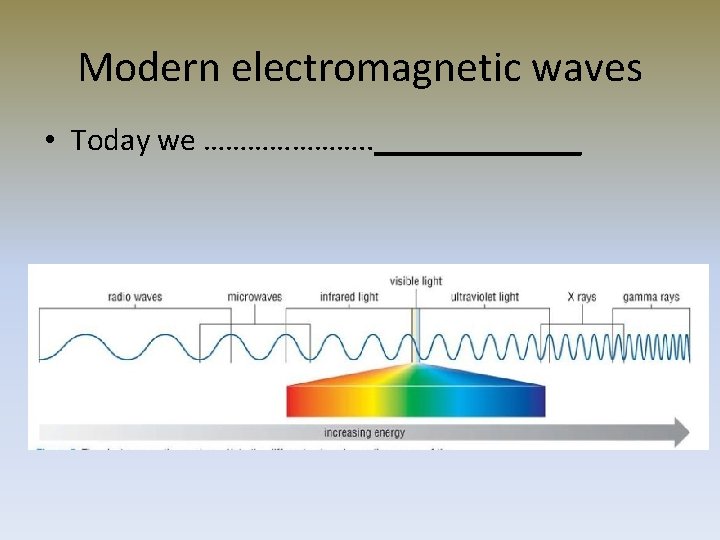 Modern electromagnetic waves • Today we …………………. . _______ 