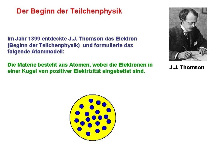 Der Beginn der Teilchenphysik Im Jahr 1899 entdeckte J. J. Thomson das Elektron (Beginn