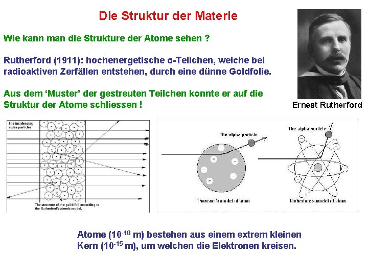 Die Struktur der Materie Wie kann man die Strukture der Atome sehen ? Rutherford