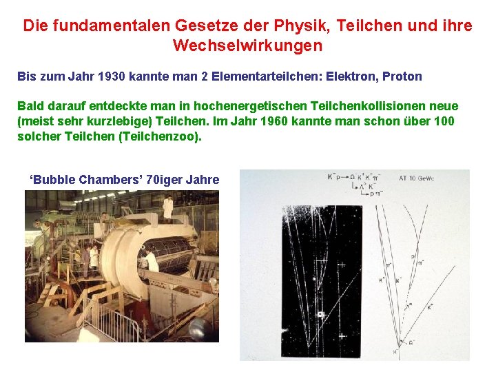 Die fundamentalen Gesetze der Physik, Teilchen und ihre Wechselwirkungen Bis zum Jahr 1930 kannte