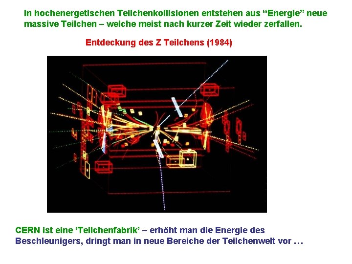 In hochenergetischen Teilchenkollisionen entstehen aus “Energie” neue massive Teilchen – welche meist nach kurzer