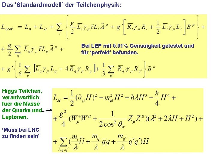 Das ‘Standardmodell’ der Teilchenphysik: Bei LEP mit 0. 01% Genauigkeit getestet und für ‘perfekt’