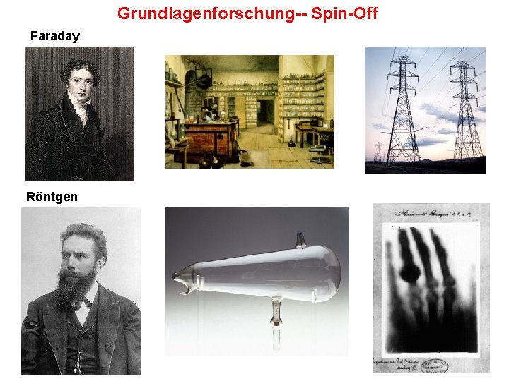 Grundlagenforschung-- Spin-Off Faraday Röntgen 