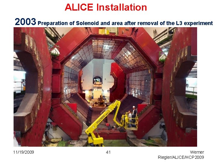 ALICE Installation 2003 Preparation of Solenoid and area after removal of the L 3