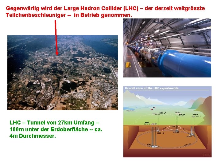 Gegenwärtig wird der Large Hadron Collider (LHC) – derzeit weltgrösste Teilchenbeschleuniger -- in Betrieb