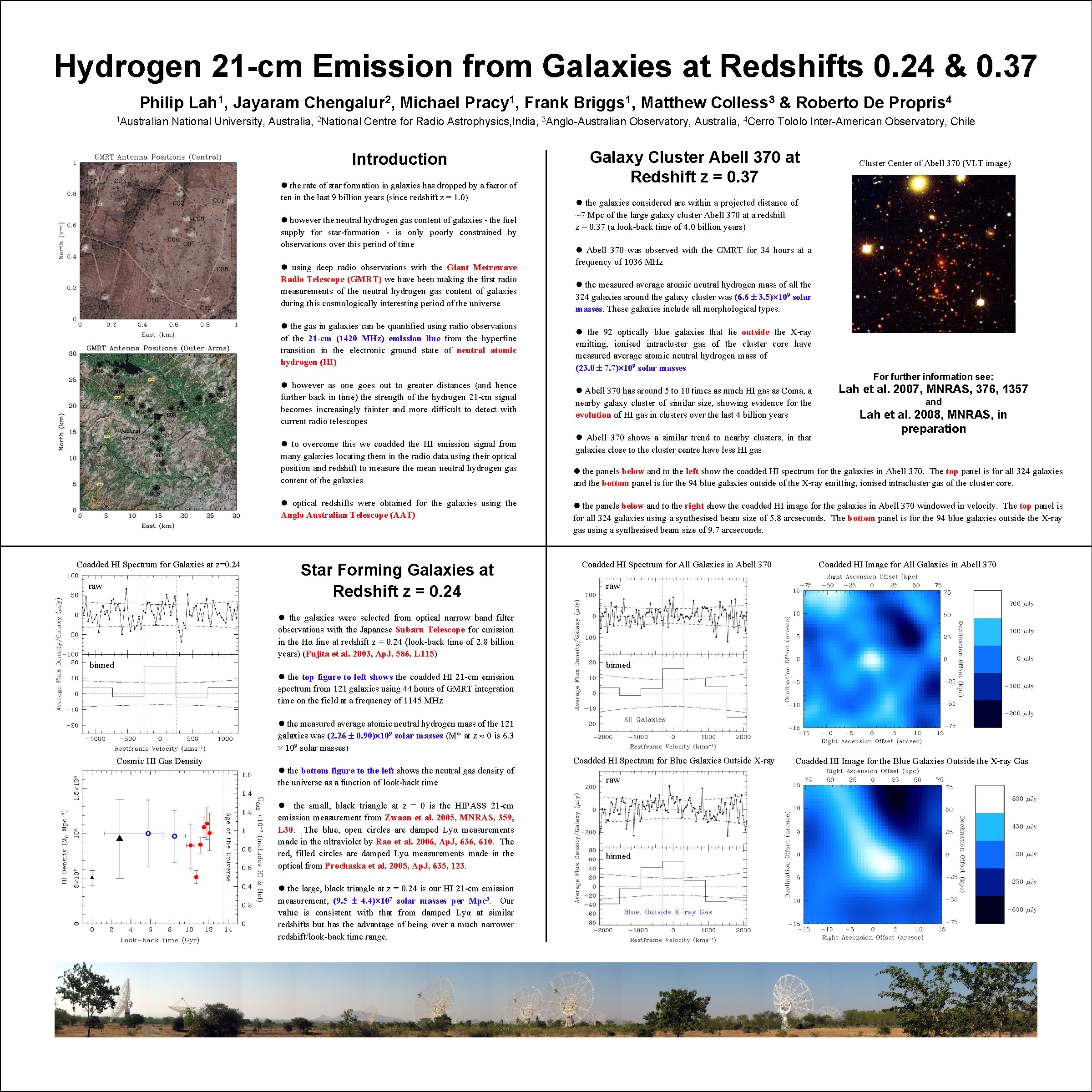 Hydrogen 21 -cm Emission from Galaxies at Redshifts 0. 24 & 0. 37 Philip