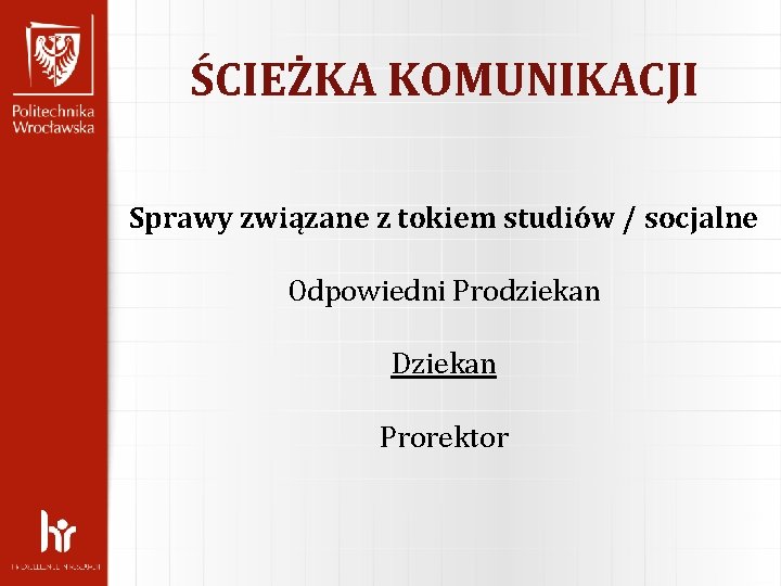 ŚCIEŻKA KOMUNIKACJI Sprawy związane z tokiem studiów / socjalne Odpowiedni Prodziekan Dziekan Prorektor 