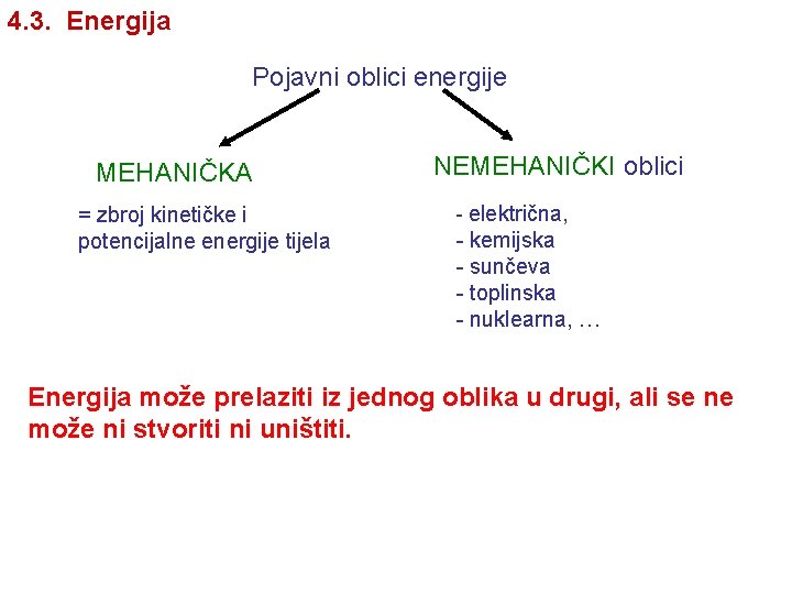 4. 3. Energija Pojavni oblici energije MEHANIČKA = zbroj kinetičke i potencijalne energije tijela 4. 3. Energija Pojavni oblici energije MEHANIČKA = zbroj kinetičke i potencijalne energije tijela