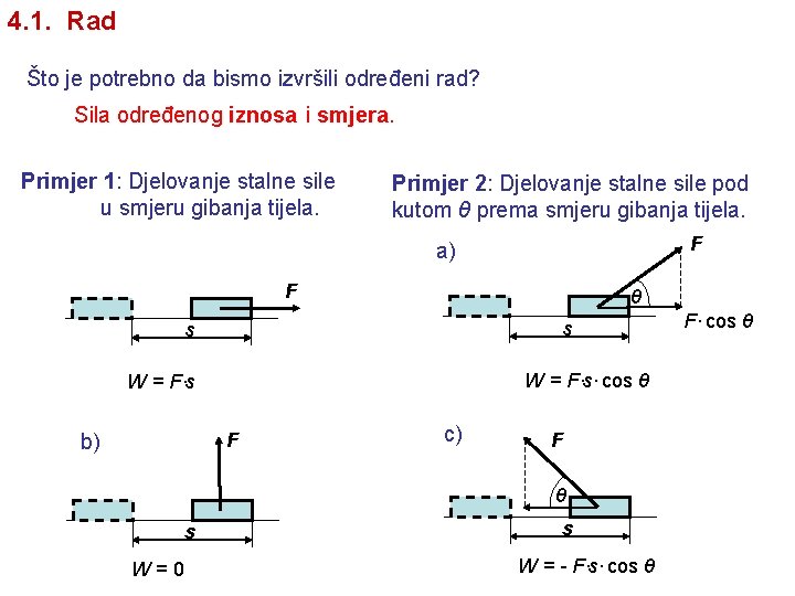 4. 1. Rad Što je potrebno da bismo izvršili određeni rad? Sila određenog iznosa 4. 1. Rad Što je potrebno da bismo izvršili određeni rad? Sila određenog iznosa