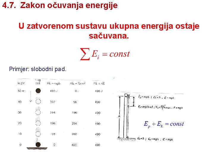 4. 7. Zakon očuvanja energije U zatvorenom sustavu ukupna energija ostaje sačuvana. Primjer: slobodni 4. 7. Zakon očuvanja energije U zatvorenom sustavu ukupna energija ostaje sačuvana. Primjer: slobodni