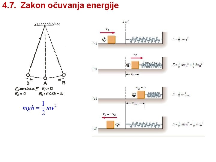 4. 7. Zakon očuvanja energije 4. 7. Zakon očuvanja energije