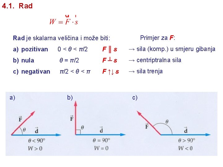 4. 1. Rad Primjer za F: Rad je skalarna veličina i može biti: a) 4. 1. Rad Primjer za F: Rad je skalarna veličina i može biti: a)