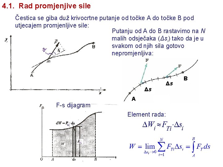 4. 1. Rad promjenjive sile Čestica se giba duž krivocrtne putanje od točke A 4. 1. Rad promjenjive sile Čestica se giba duž krivocrtne putanje od točke A