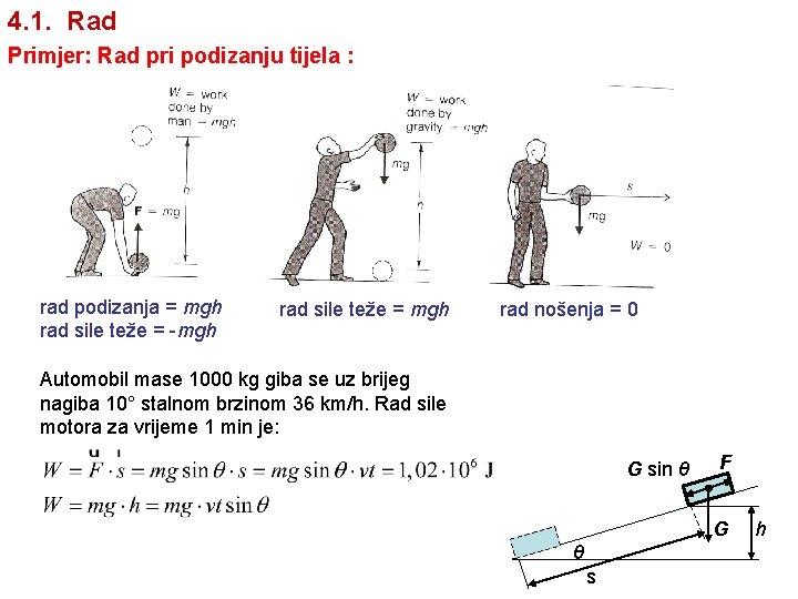 4. 1. Rad Primjer: Rad pri podizanju tijela : rad podizanja = mgh rad 4. 1. Rad Primjer: Rad pri podizanju tijela : rad podizanja = mgh rad