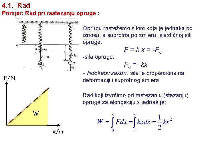 4. 1. Rad Primjer: Rad pri rastezanju opruge : Oprugu rastežemo silom koja je 4. 1. Rad Primjer: Rad pri rastezanju opruge : Oprugu rastežemo silom koja je
