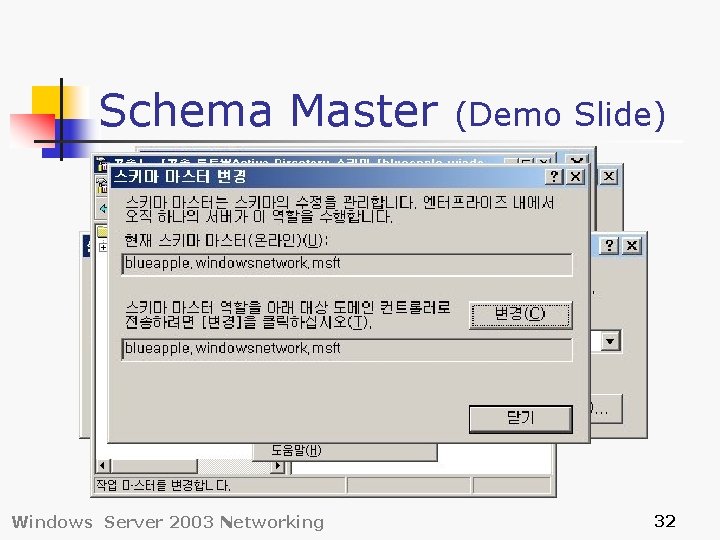 Schema Master Windows Server 2003 Networking (Demo Slide) 32 