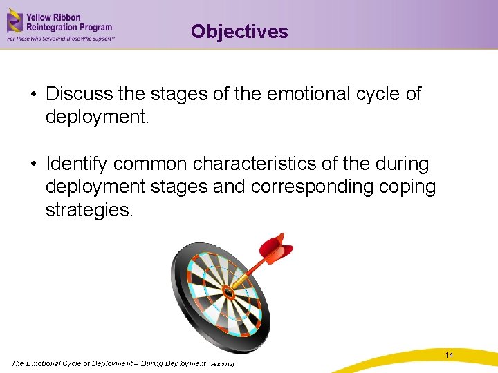Objectives • Discuss the stages of the emotional cycle of deployment. • Identify common