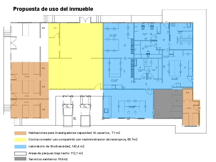 Propuesta de uso del inmueble Habitaciones para Investigadores capacidad 14 usuarios, 71 m 2