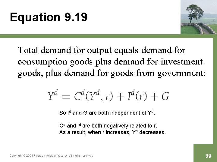 Equation 9. 19 Total demand for output equals demand for consumption goods plus demand