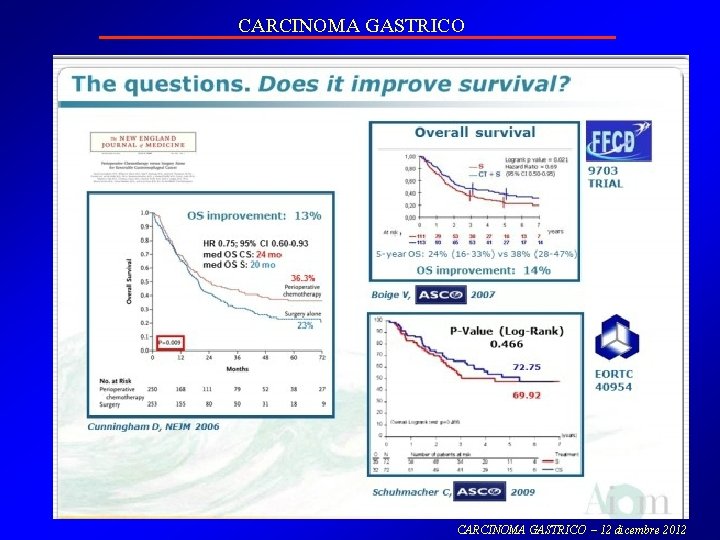 CARCINOMA GASTRICO – 12 dicembre 2012 