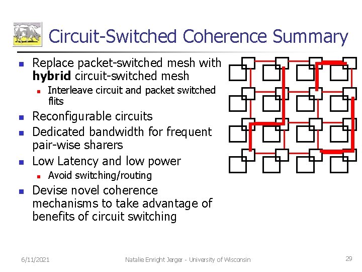 Circuit-Switched Coherence Summary n Replace packet-switched mesh with hybrid circuit-switched mesh n n Reconfigurable
