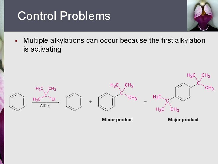 Control Problems § Multiple alkylations can occur because the first alkylation is activating 