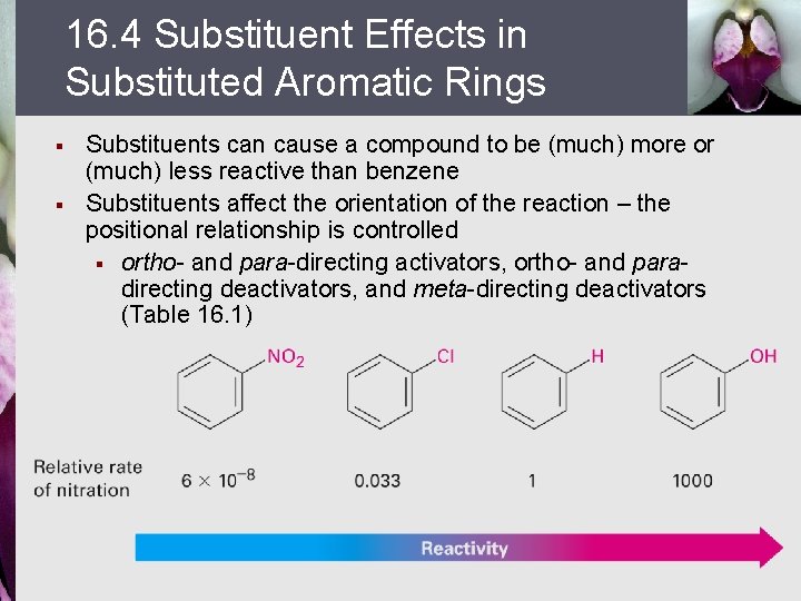 16. 4 Substituent Effects in Substituted Aromatic Rings § § Substituents can cause a