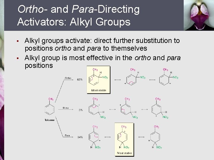 Ortho- and Para-Directing Activators: Alkyl Groups § § Alkyl groups activate: direct further substitution