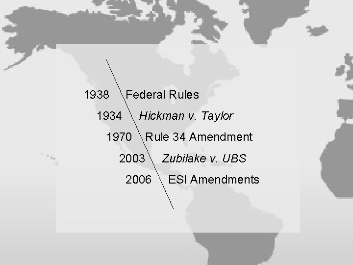 1938 Federal Rules 1934 Hickman v. Taylor 1970 Rule 34 Amendment 2003 2006 Zubilake