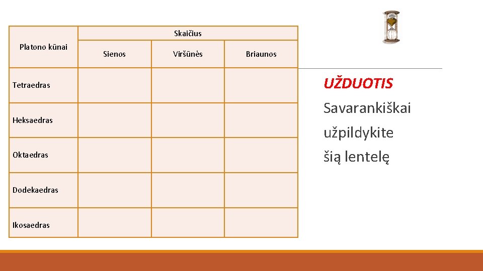 Skaičius Platono kūnai Tetraedras Heksaedras Oktaedras Dodekaedras Ikosaedras Sienos Viršūnės Briaunos UŽDUOTIS Savarankiškai užpildykite