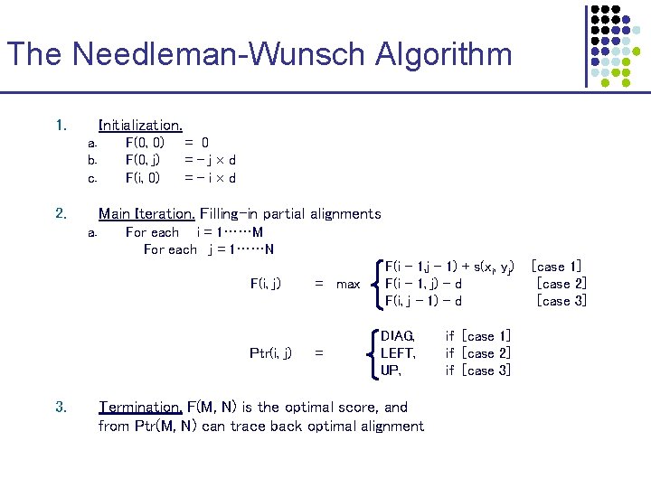 The Needleman-Wunsch Algorithm 1. Initialization. a. b. c. 2. F(0, 0) F(0, j) F(i, The Needleman-Wunsch Algorithm 1. Initialization. a. b. c. 2. F(0, 0) F(0, j) F(i,