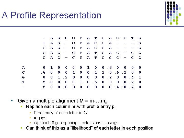 A Profile Representation A C G T - T C C C A A A Profile Representation A C G T - T C C C A A