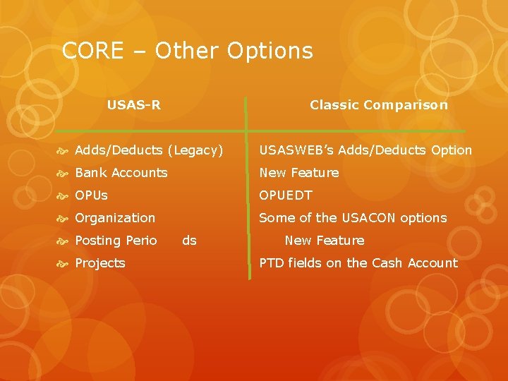 CORE – Other Options USAS-R Classic Comparison Adds/Deducts (Legacy) USASWEB’s Adds/Deducts Option Bank Accounts