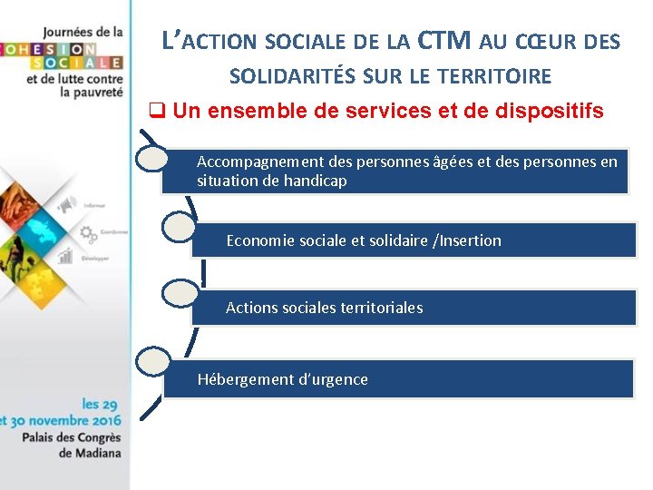 L’ACTION SOCIALE DE LA CTM AU CŒUR DES SOLIDARITÉS SUR LE TERRITOIRE q Un