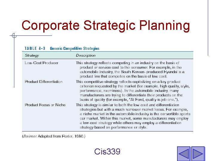 Corporate Strategic Planning Cis 339 