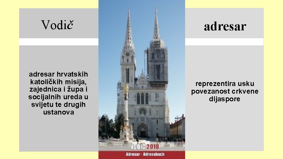 Vodič adresar hrvatskih katoličkih misija, zajednica i župa i socijalnih ureda u svijetu te