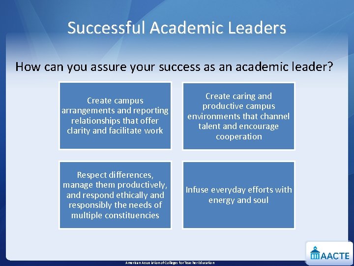 Successful Academic Leaders How can you assure your success as an academic leader? Create